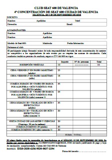 4ª Concentración SEAT 600 Ciudad de Valencia